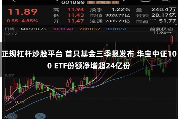 正规杠杆炒股平台 首只基金三季报发布 华宝中证100 ETF份额净增超24亿份