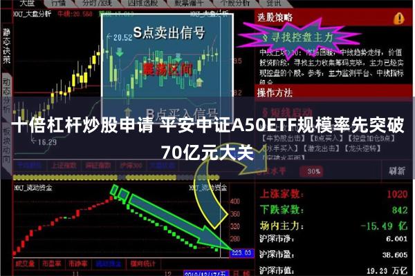 十倍杠杆炒股申请 平安中证A50ETF规模率先突破70亿元大关
