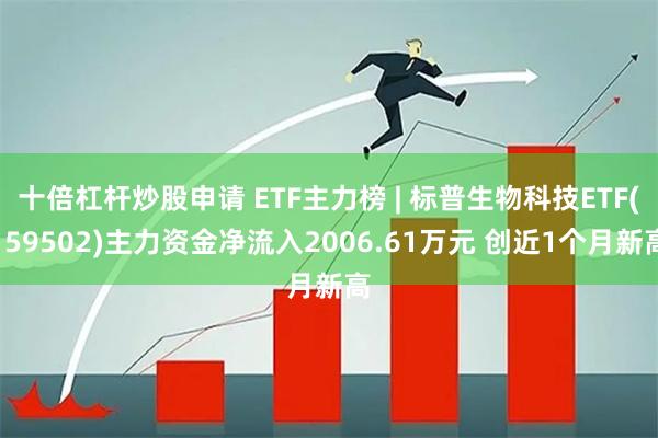十倍杠杆炒股申请 ETF主力榜 | 标普生物科技ETF(159502)主力资金净流入2006.61万元 创近1个月新高
