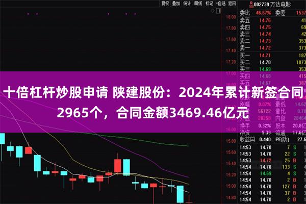 十倍杠杆炒股申请 陕建股份：2024年累计新签合同2965个，合同金额3469.46亿元