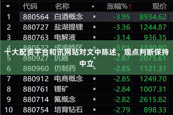 十大配资平台和讯网站对文中陈述、观点判断保持中立